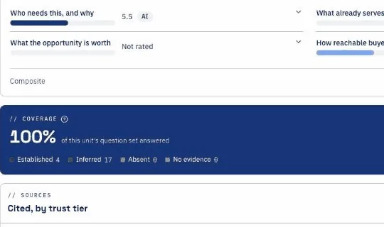 Scrolling through a market entry research report, finding by finding